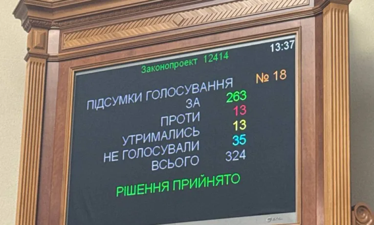 Хто з нардепів з Львівщини проголосував за закон про узалежнення НАБУ і САП