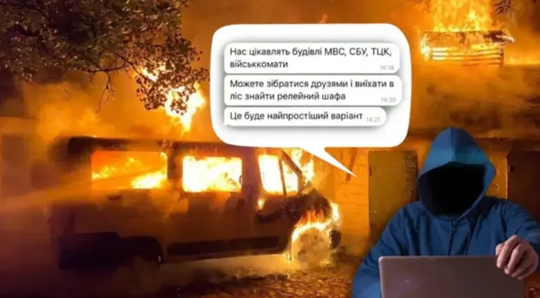 Як російські спецслужби роблять з українських дітей “військо терористів”. Розслідування